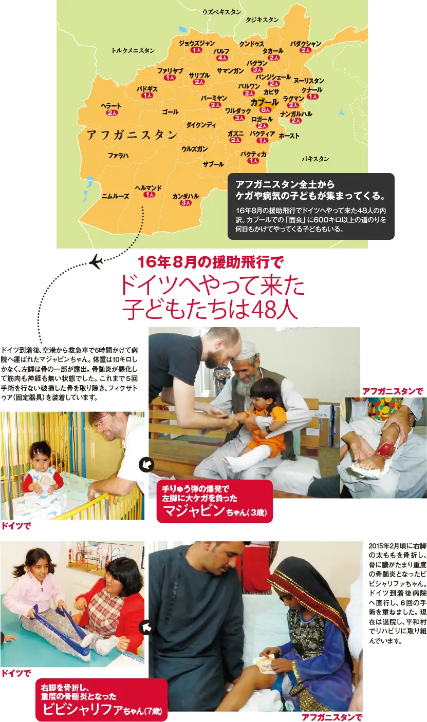16年8月の援助飛行でドイツへやって来た子どもたちは48人
