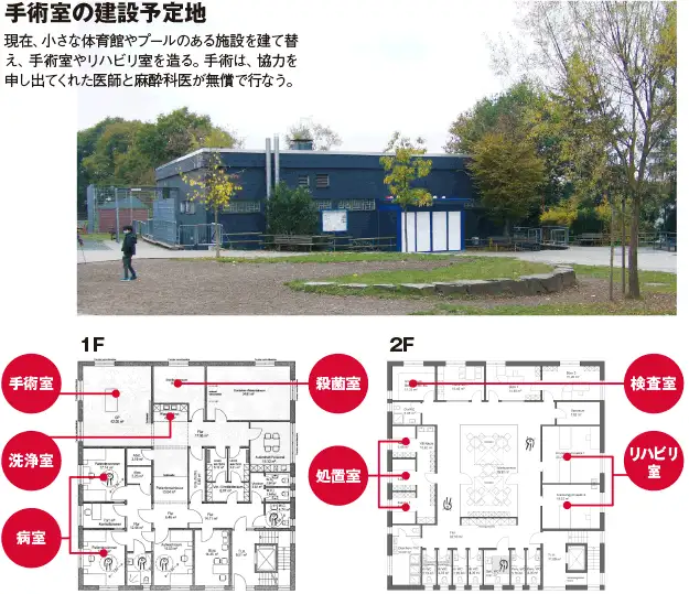 手術室の建設予定地