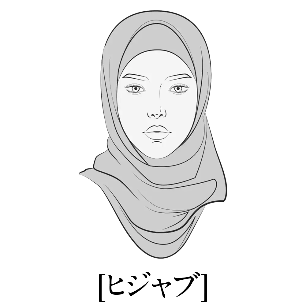画像：ヒジャブ