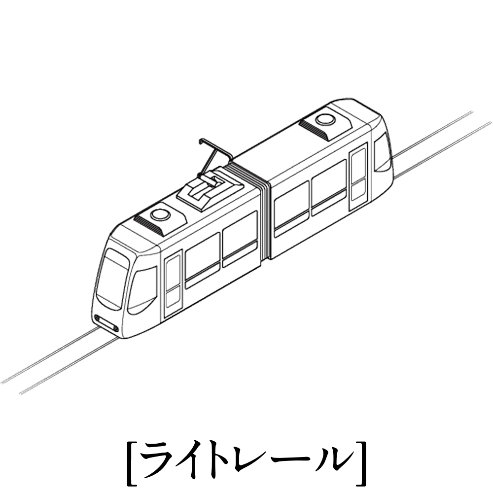 画像：ライトレール（LRT）