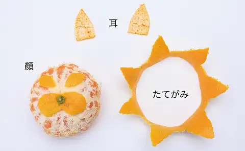 ①ではがした皮に三角形を2つ作ってはがし、耳を作る。たてがみに顔を入れ、たてがみと顔の間に耳を差し込む。イメージ