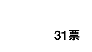 画像：2位
