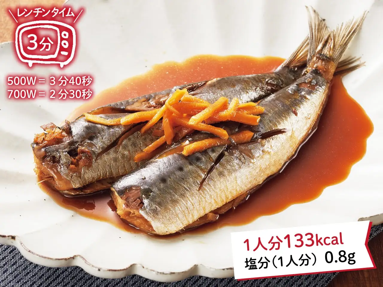 いわしのしょうが煮 イメージ