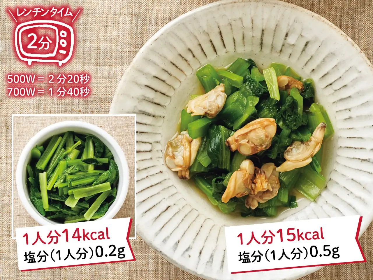 レンチン小松菜とあさりの辛子あえ イメージ