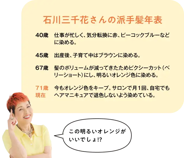 イメージ